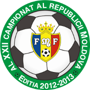Moldova Women's Cup
