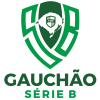 Brazil Campeonato Gaucho Division 3
