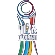 Israel Super Cup Winner
