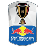 Indonesian Champions Cup