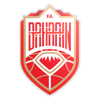 Bahrain Youth Cup