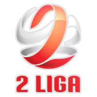 Poland Liga 1 Play-offs