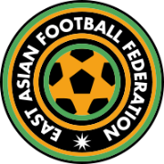 EAFF Women’s Games