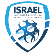 Israel Youth Cup