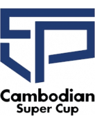 Cambodian Supercup Winner