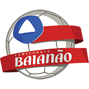 Brazilian Baiano League