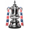 Eredivisie Cup winner