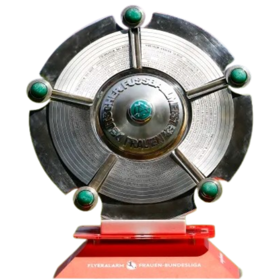 Frauen Bundesliga winner