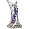 CONMEBOL Libertadores Femenina winner