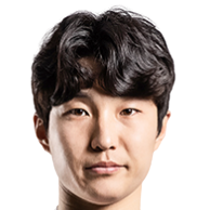 Min Jun-Yeong
