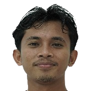Ricky Pratama