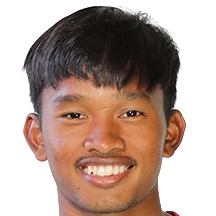 Thawatchai Inprakhon