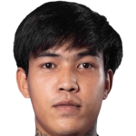 Wanchat Choosong