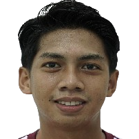 Ananda Raehan Alief