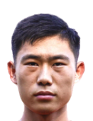 Mao Ziyu