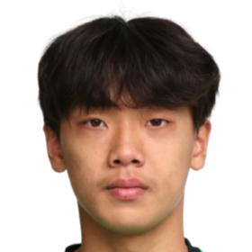 Guo Rundong