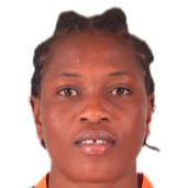 Kethna Louis