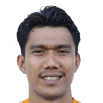 Hilman Syah