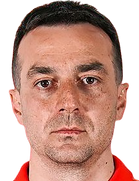 Branimir Petrovic