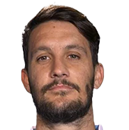 Luis Alberto