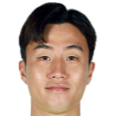 Go Dong-min