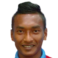 afiq amirul wan