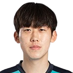 Kim Beom-su