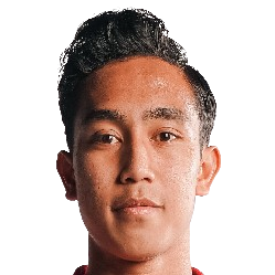 Muhammad Rayhan Hannan