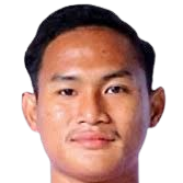 Zidane Afandi