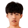 Ju Zaishang