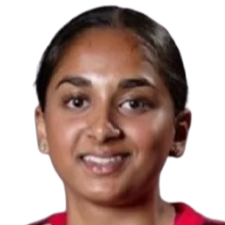 Anika Siddiqui