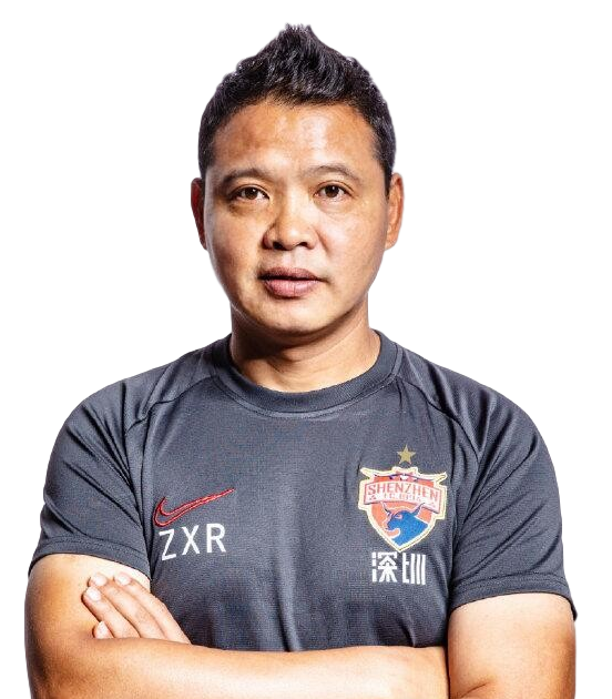 Zhang Xiaorui