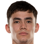 Daler sharipov