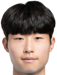 Ahn Chang-Min