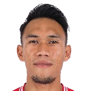 Rizki Hidayat