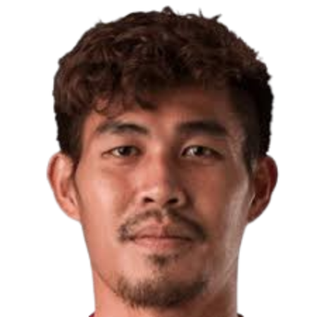 Badrul Affendy