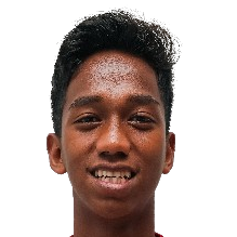 Aditya Warman