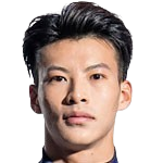 Yang Haoyu