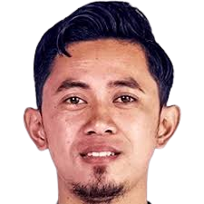 Kyaw Zin Lwin