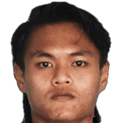Dimas Sukarno