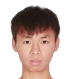 Zhang Junwei