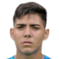 Keiber Roa