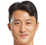 Kim Oh-kyu