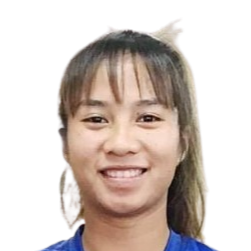 Ngô Thị Hồng Nhung