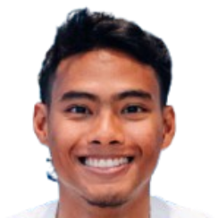 Akram·Azman