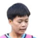 Cù Thị Huỳnh Như