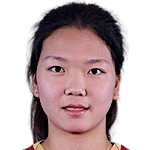 Wang Aifang
