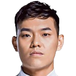 Yubiao Deng