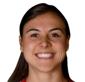 Catalina Perez
