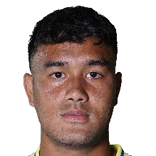 Muhammad Rafli